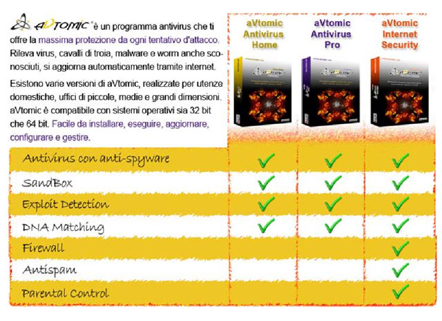 T portal sistema gestione online siti web